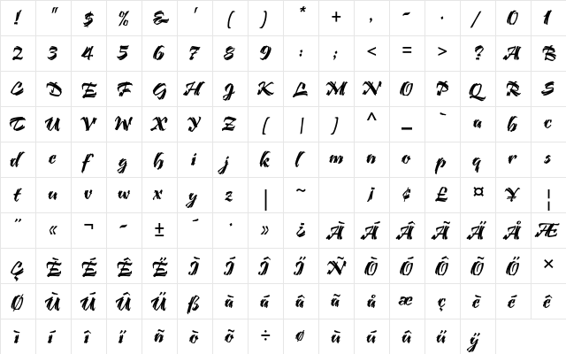 Bendigo Std Regular  glyph index