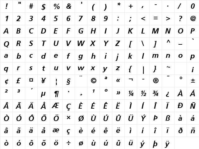 Frutiger LT Std 66 Bold Italic  glyph index