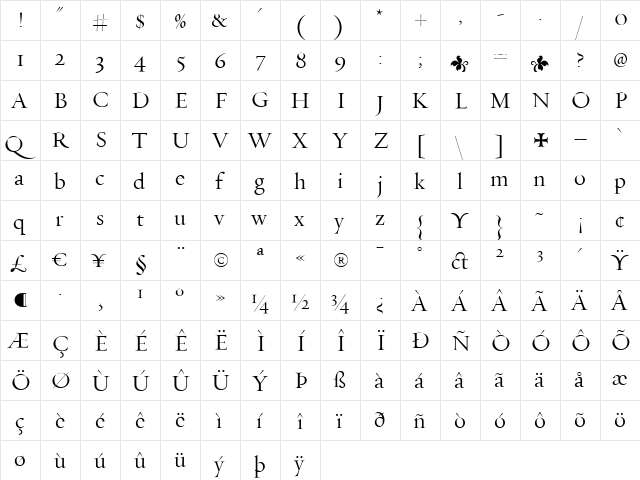 Requiem Medium  glyph index