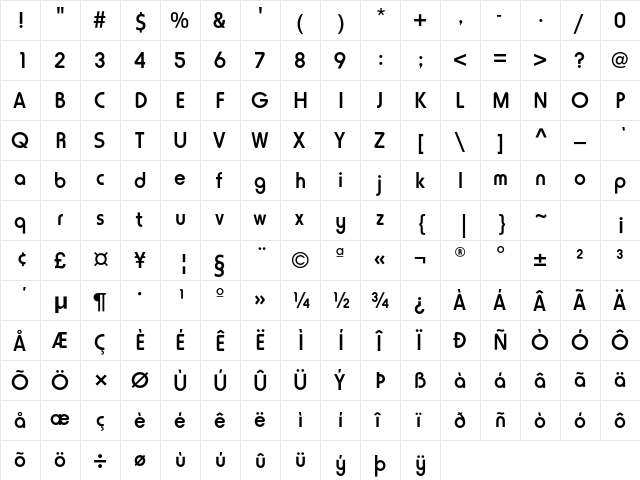 HoratioEF Medium  glyph index