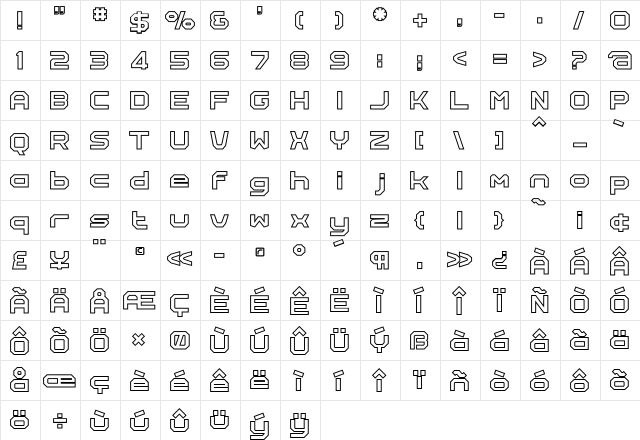 Rally Regular  glyph index