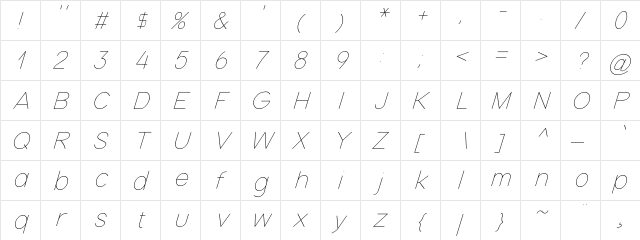 Nordica Plus NordicaClassicUltraLightObl  glyph index