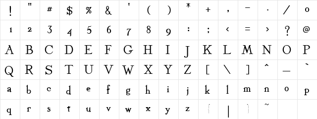 Pandora's Box 3 Bold  glyph index