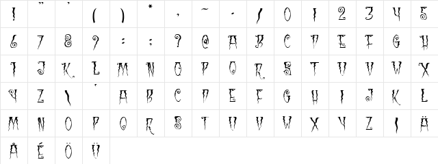 BlackCow Regular  glyph index