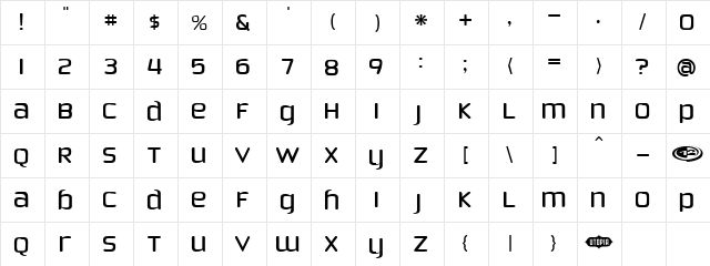 Phoenix Sans Regular  glyph index