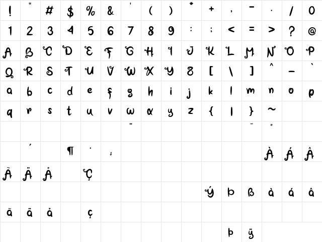 The Djuckie Regular  glyph index