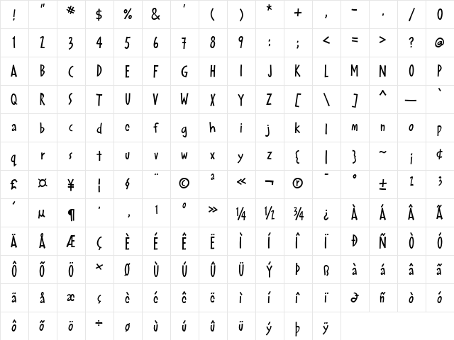 SmileICG Medium  glyph index