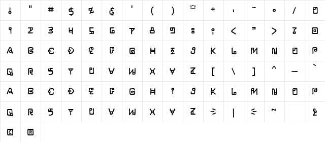 LifeForm BB Regular  glyph index