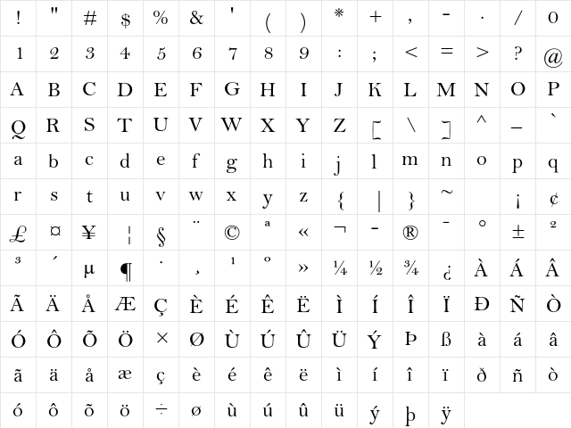 Bell MT Std Regular  glyph index