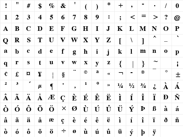 CG Times Bold  glyph index