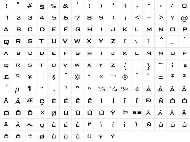 Bank Gothic Medium  glyph index