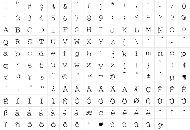 Blast-O-Rama Beat  glyph index