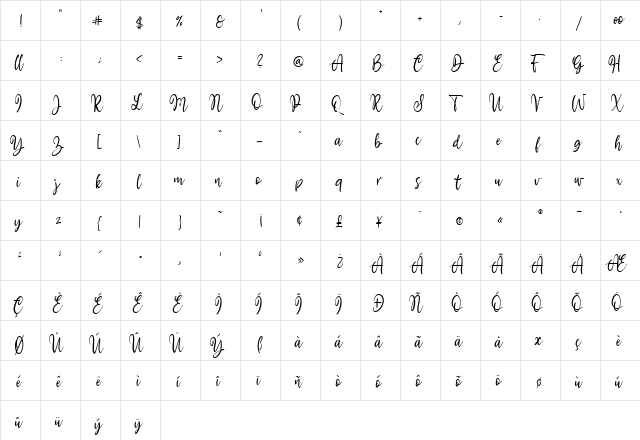 Mollywood Regular  glyph index