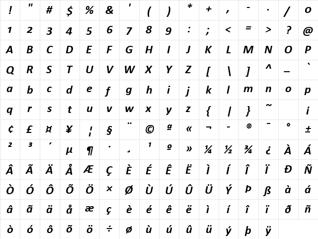 Calibri Bold Italic  glyph index