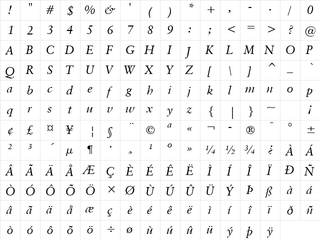 ClassGarmnd BT Italic  glyph index