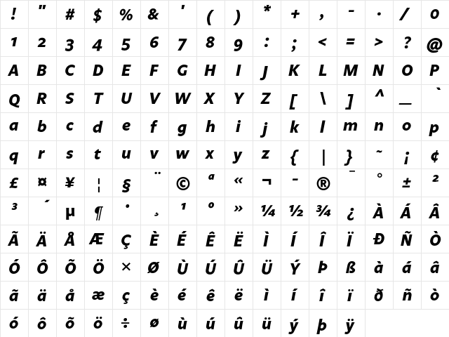 Legato Bold Italic  glyph index