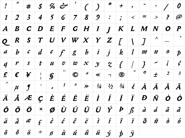 Mediaeval Bold Italic  glyph index