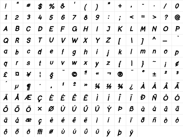 Layout Bold Italic  glyph index