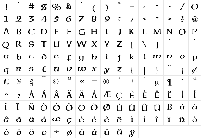 American Uncial  glyph index