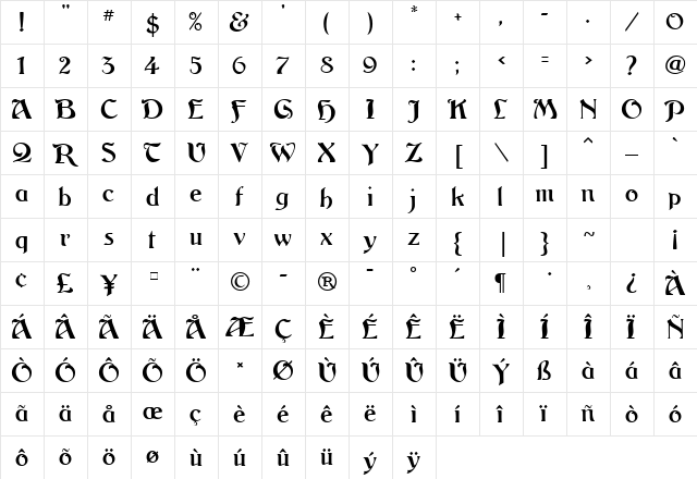 Argos MF Regular  glyph index