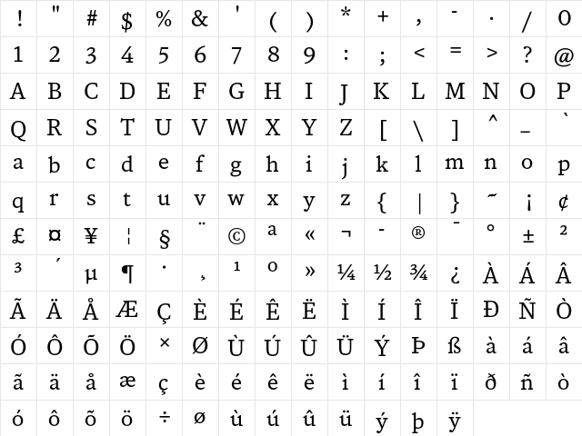 DB News Regular  glyph index