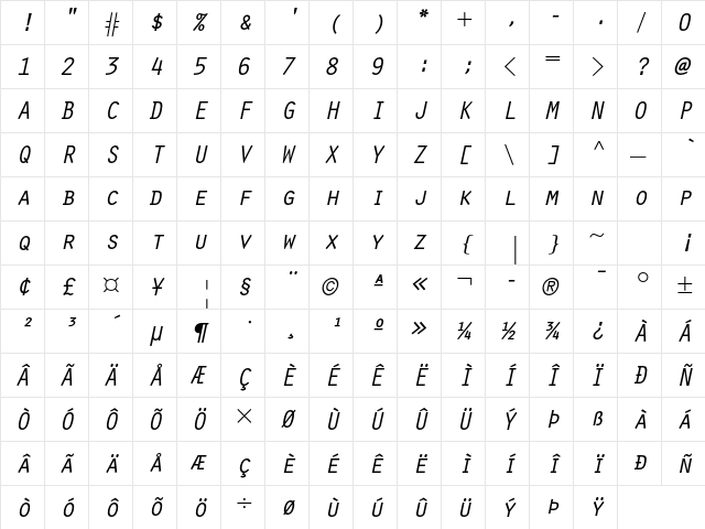 Orator Std Slanted  glyph index