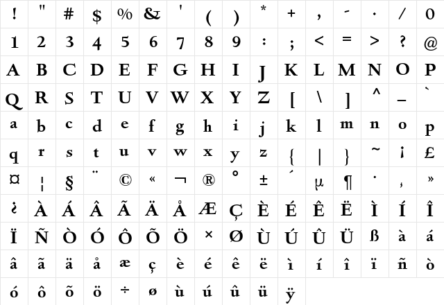 Deepdene BQ Regular  glyph index