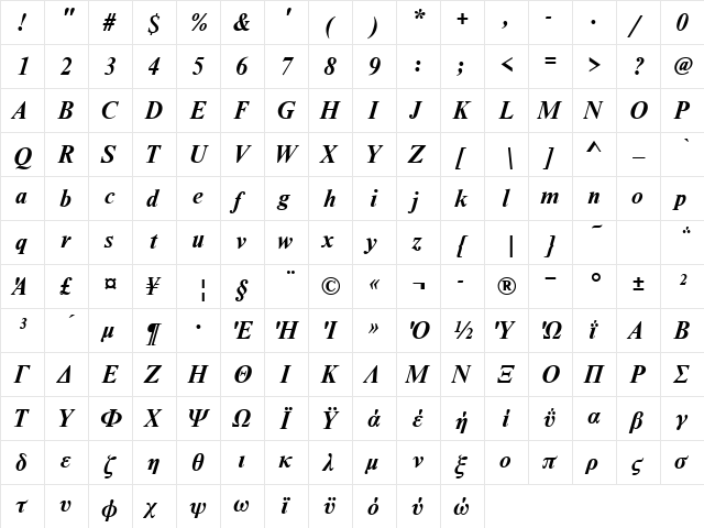 NimbusRomDGR Bold Italic  glyph index