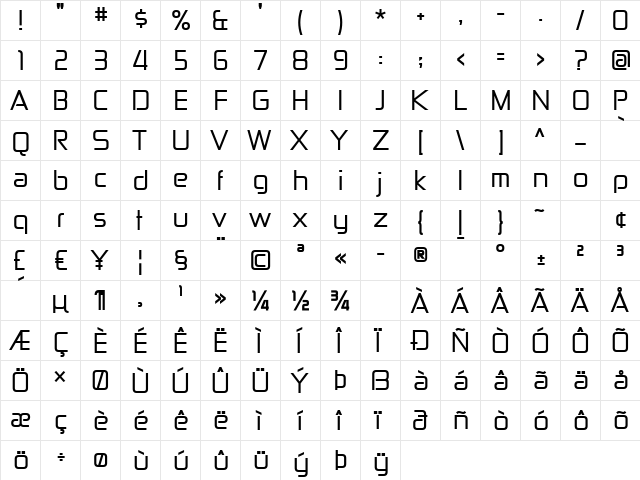 Zekton Regular  glyph index
