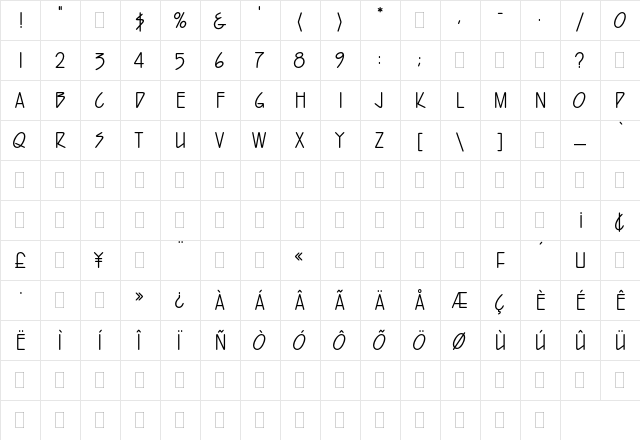 Harvey Plain  glyph index
