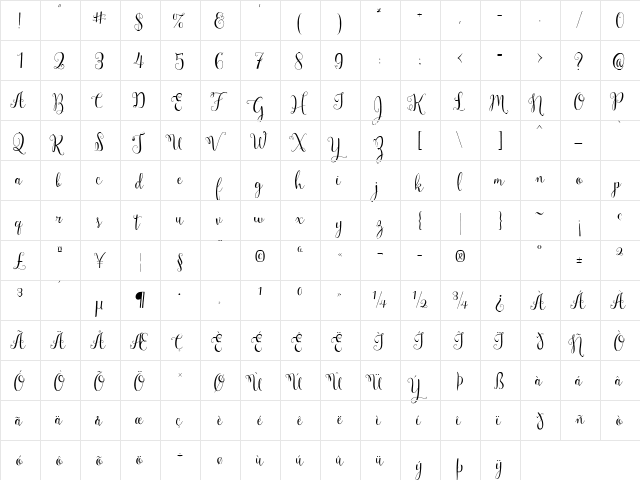 Mulberry Script Regular  glyph index