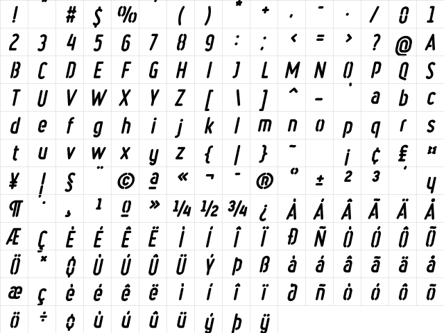 Ruler Stencil Heavy Italic  glyph index