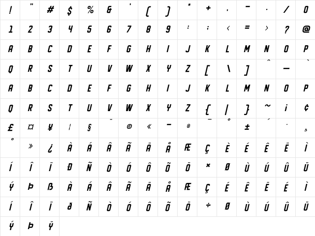 DISPLAYEDOblique Oblique  glyph index
