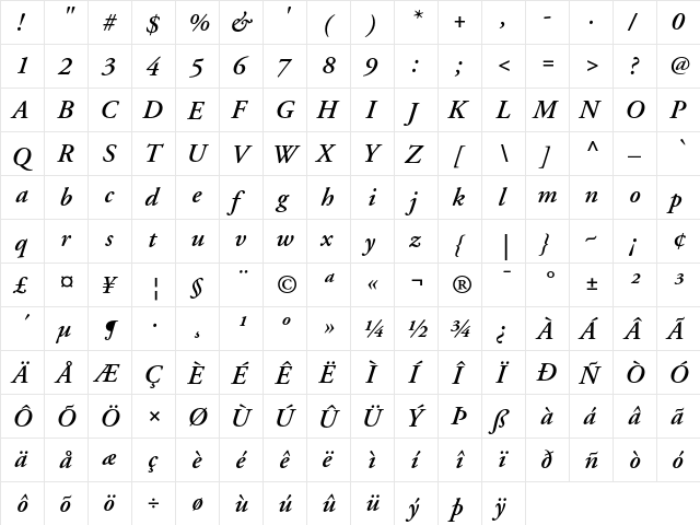 Adobe Garamond Semibold Italic  glyph index