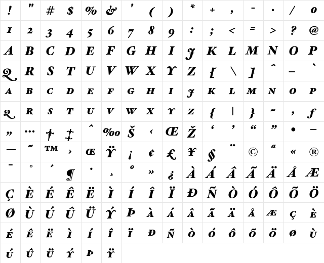 HoeflerText Black-Italic-SC  glyph index