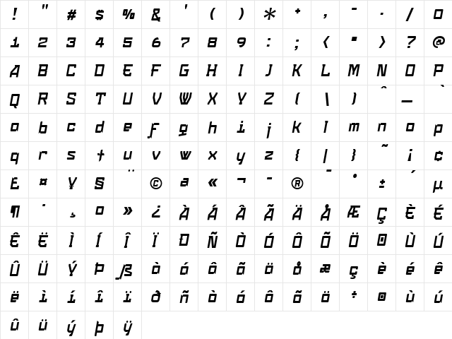 Konvexist Oblique  glyph index