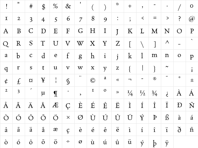 Celestia Antiqua Std Regular  glyph index