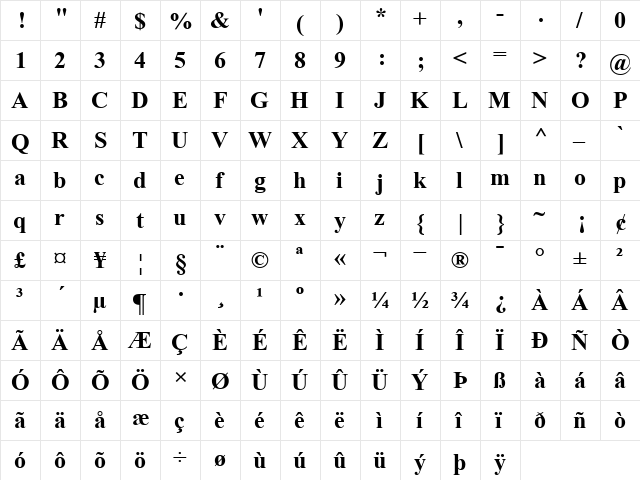 TimesNewRomanPS Bold  glyph index