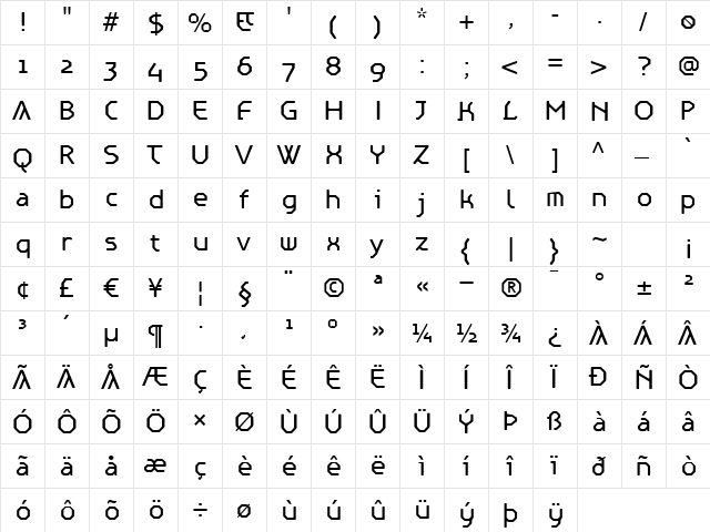 AlertRegular Regular  glyph index