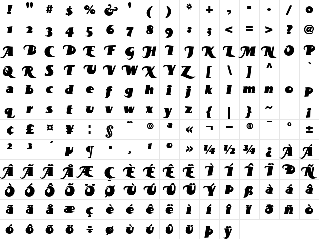 BottleKaps Swash Italic Regular  glyph index