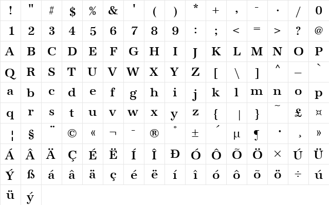 URW Antiqua T EE Regular  glyph index
