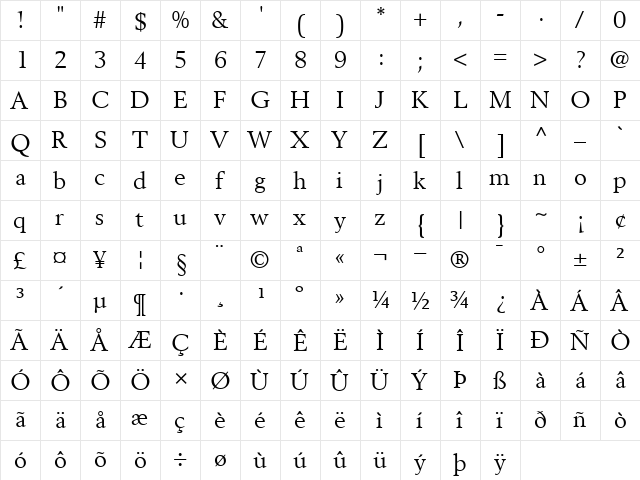 BerlingRoman Roman  glyph index