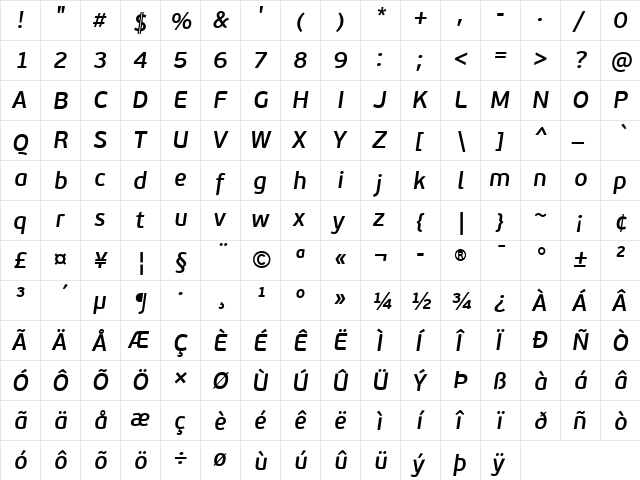 PF BeauSans Pro SemiBold Italic  glyph index