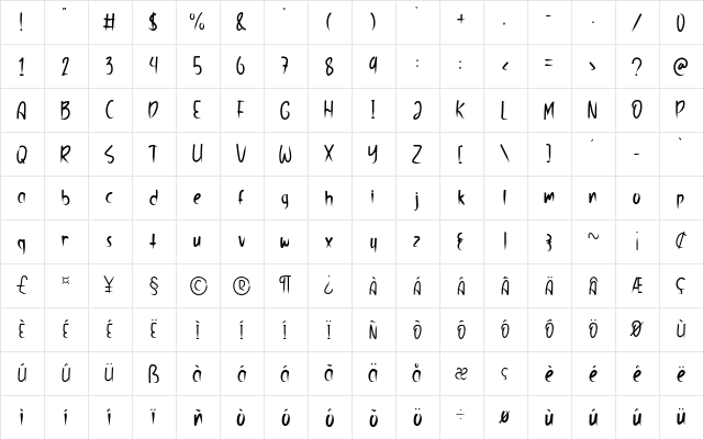 Lucky One Regular  glyph index