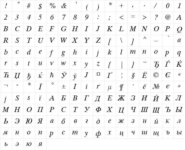 Times Ten Cyr Upright Italic  glyph index