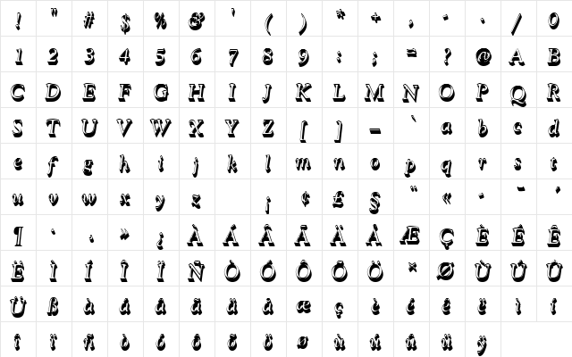 GoudyCatTRegItaSh1 Regular  glyph index