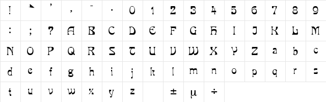XmasText Regular  glyph index