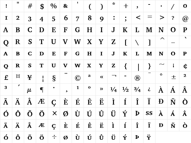 Charter ITC Bold  glyph index