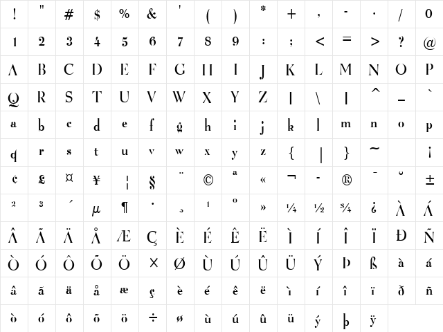 Luciano-Condensed Normal  glyph index