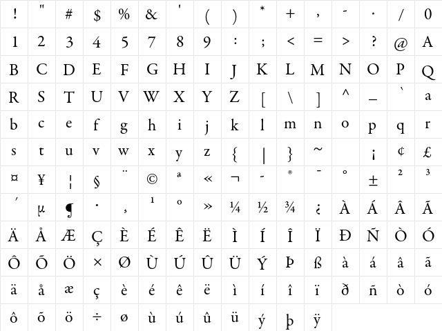 Garamond Premier Pro Regular  glyph index